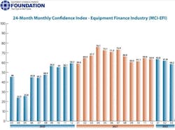 1654816871249 Mciefimarch 1654816871249 Mciefimarch