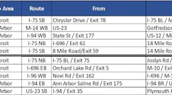 Michigan-Chart