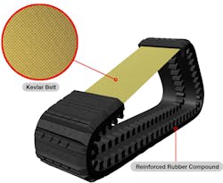 internal-drive-track internal-drive-track