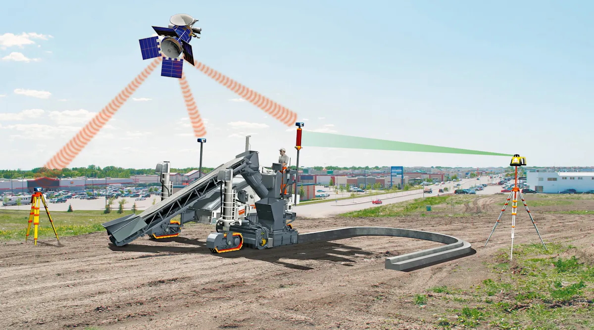 Curb and Gutter Paver | Construction Equipment