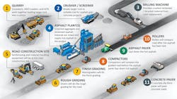 1654834196789 Deere Wirtgengraphic 1654834196789 Deere Wirtgengraphic