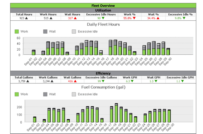1654834995587 Volvoactivecaredirectsamplereport