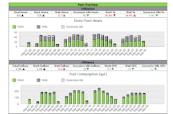 1654834995587 Volvoactivecaredirectsamplereport 1654834995587 Volvoactivecaredirectsamplereport