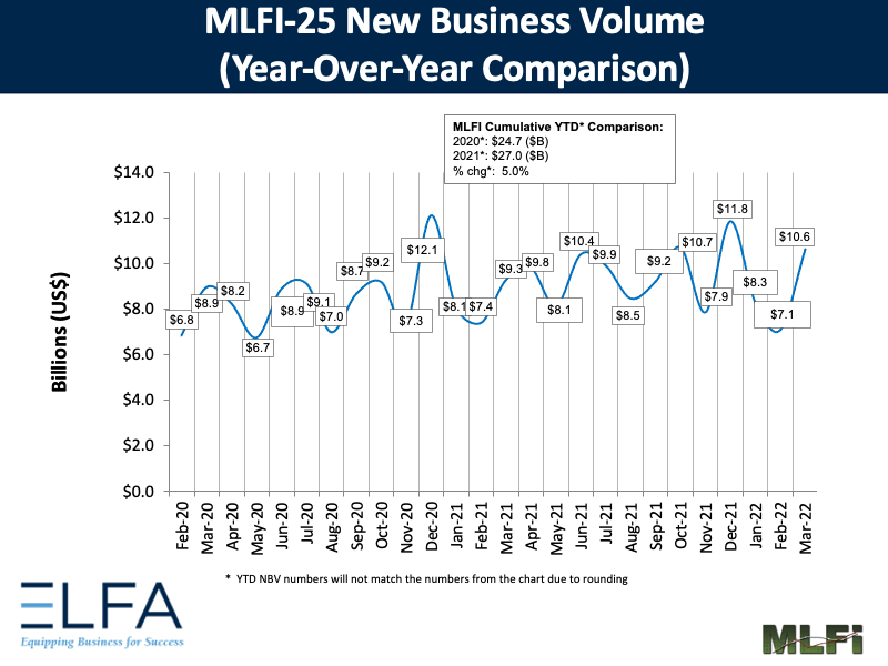 1656355664728 Elfabizvolume