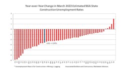 1656355666721 Abcchart 1656355666721 Abcchart