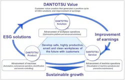 1656355666916 Dantotsu 1656355666916 Dantotsu