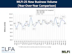 1656355721336 Elfamaychart 1656355721336 Elfamaychart