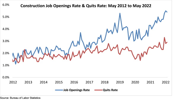 Abc Openings Chart 62c716c95dbb1