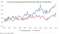 Abc Openings Chart 62c716c95dbb1 Abc Openings Chart 62c716c95dbb1
