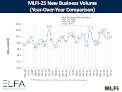 Elfa New Volume 62e006120c4c5 Elfa New Volume 62e006120c4c5