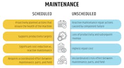 Maintenance Comparison 6321eab06c5ea Maintenance Comparison 6321eab06c5ea