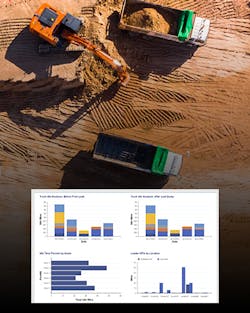 Zonar Sight Iq 632b67a308ae6 Zonar Sight Iq 632b67a308ae6