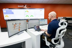 Doosan Smart X Care Machine Monitoring