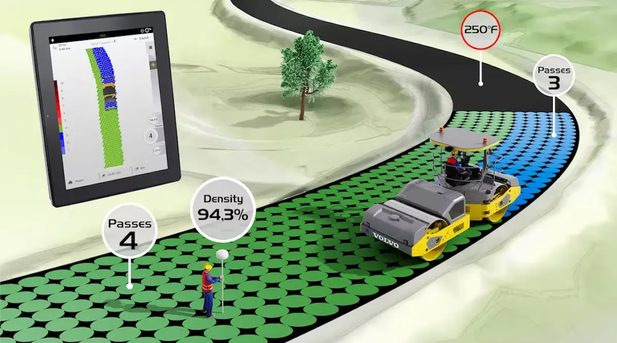 Compactor Control System Trimble Study Shows Benefits of Compactor Controls | Construction Equipment