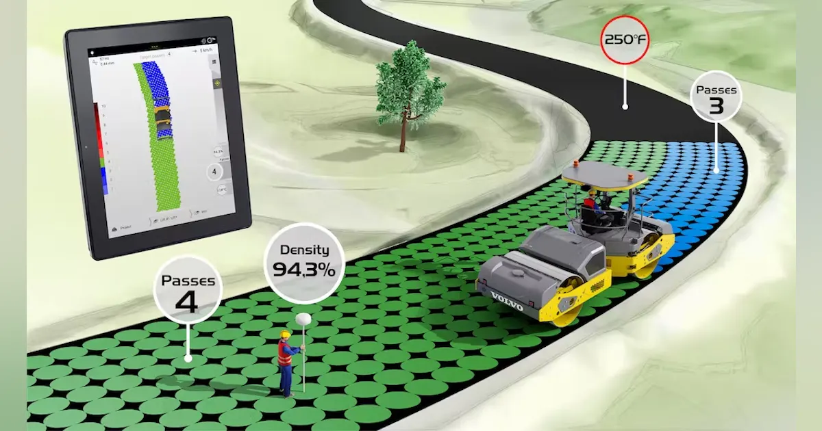 Compaction Ios Intelligent Compaction Boosts Paving Effectiveness | Construction Equipment