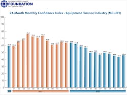 Mci Efi Dec 2022 63a0c52290e77 Mci Efi Dec 2022 63a0c52290e77