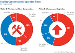 Water Facility Plans 639a29f553449 Water Facility Plans 639a29f553449
