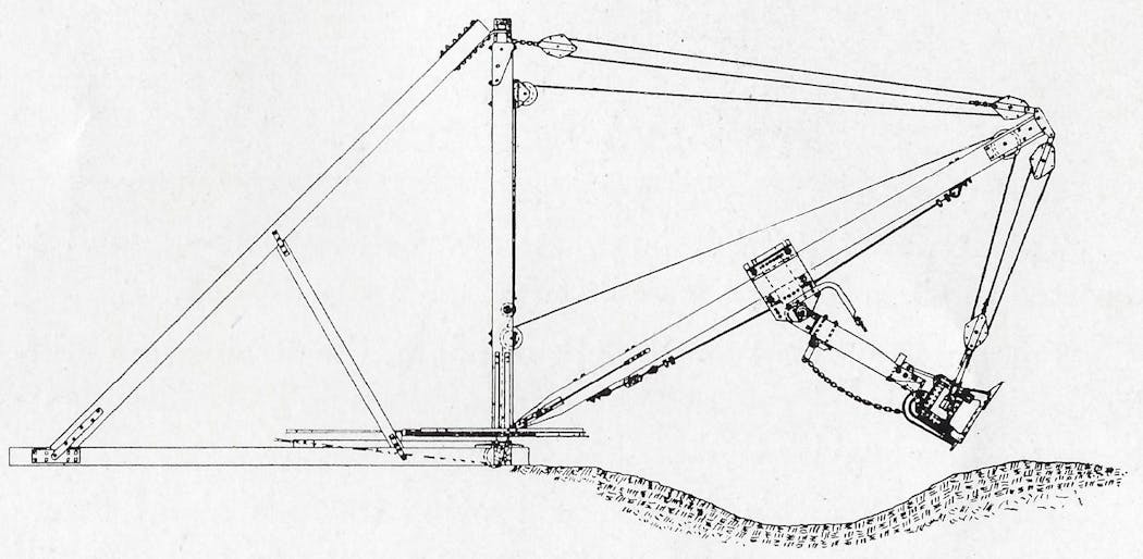 The NECO Stiffleg Excavator Construction Equipment