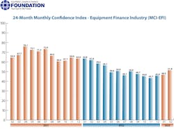Feb2023 Mci Efi 63ee835fbb8df Feb2023 Mci Efi 63ee835fbb8df