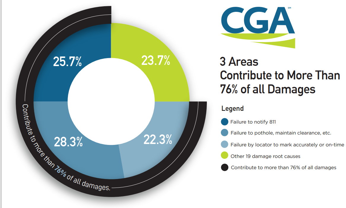 Cga 50 5 63ffb6eba9604