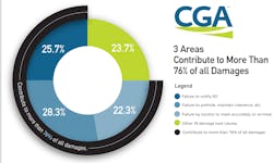 Cga 50 5 63ffb6eba9604 Cga 50 5 63ffb6eba9604