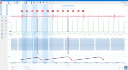 Results of taking several measurements at once. Results of taking several measurements at once.