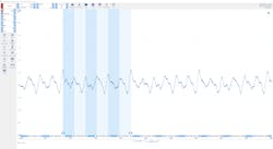 Check of exhaust pressures reveals inconsistencies. Check of exhaust pressures reveals inconsistencies.