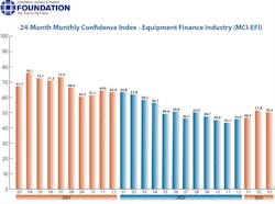 Mci Efi March 2023 641a035a8e7f2 Mci Efi March 2023 641a035a8e7f2