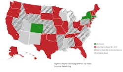 Right to repair legislation has been introduced in nearly all states. For a list of the various bills, and their status, go to ConstructionEquipment.com/33003413. Right to repair legislation has been introduced in nearly all states. For a list of the various bills, and their status, go to ConstructionEquipment.com/33003413.