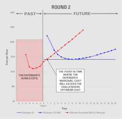 Round2 A 643d49d178edb Round2 A 643d49d178edb