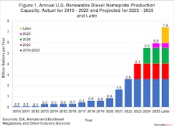 Fdd03292023 Fig1 6436b6a856cb2 Fdd03292023 Fig1 6436b6a856cb2