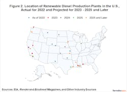 Fdd03292023 Fig2 Fdd03292023 Fig2