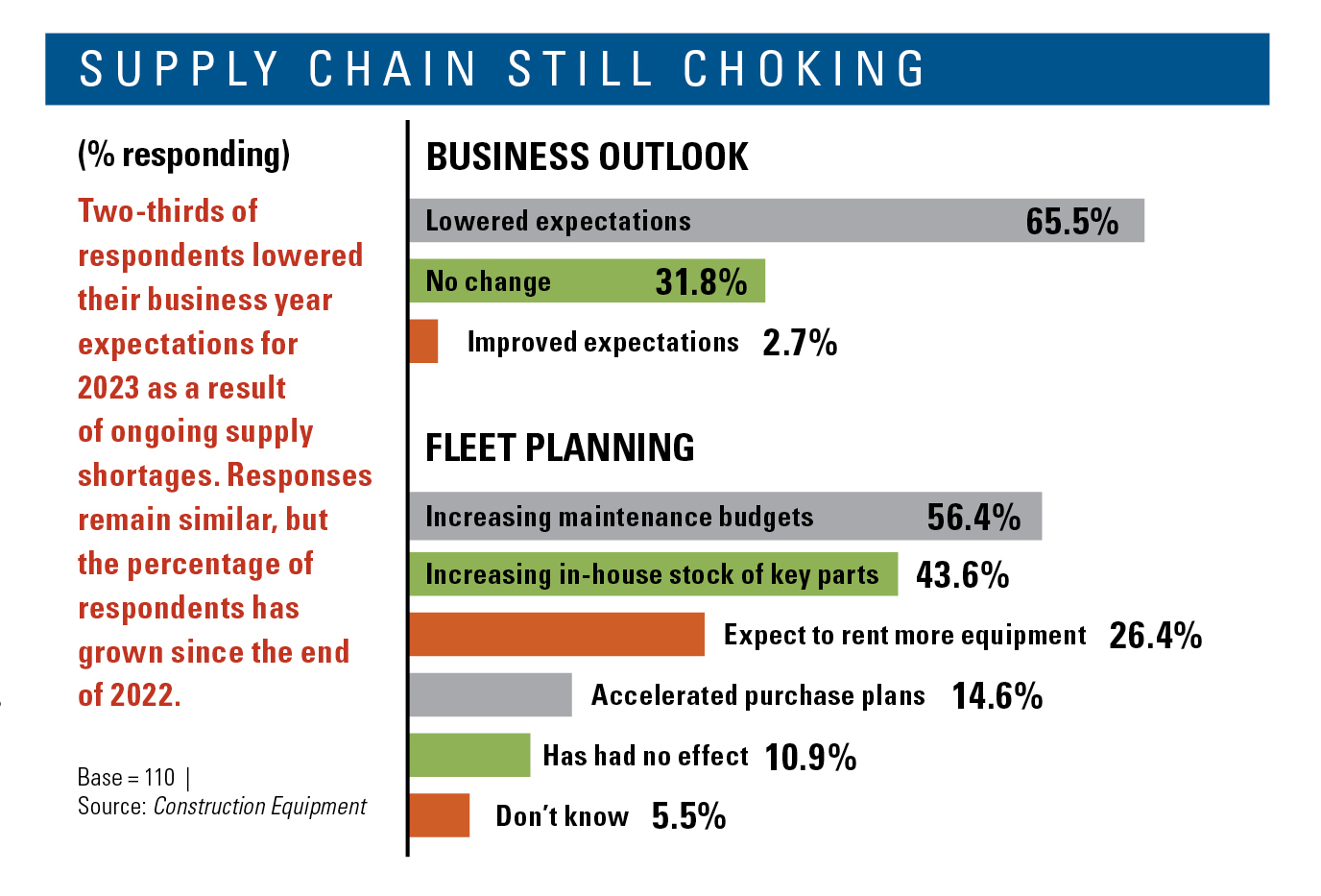 Industry Insight 645bac060b8dd