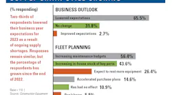 Industry Insight