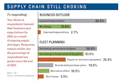 Industry Insight 645bac060b8dd Industry Insight 645bac060b8dd