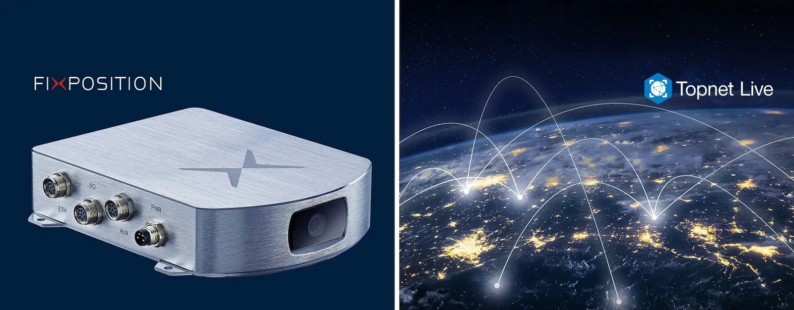 Fixposition Topnetlive