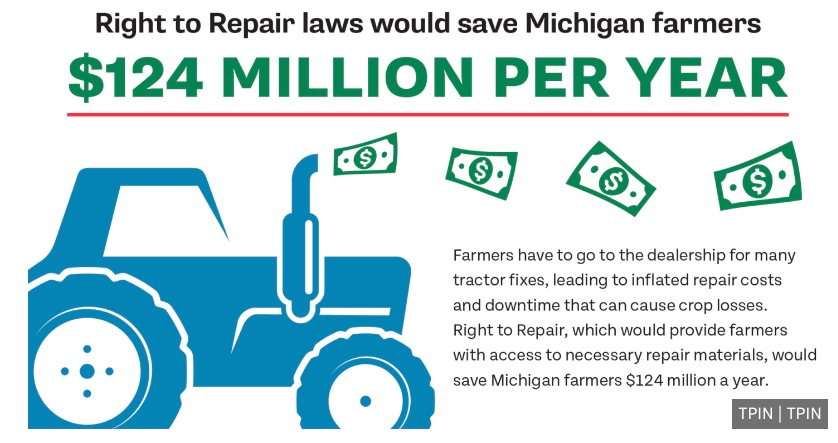 Pirg Mi R2 R Savings 649053fddb2b2