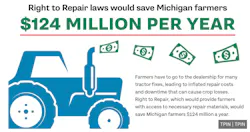 Pirg Mi R2 R Savings 649053fddb2b2