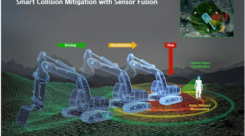 Hyundai smart collision mitigation