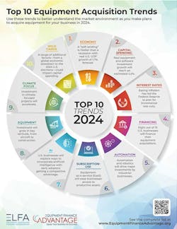 top10trends24 top10trends24