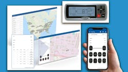 Doran Connect 360 Doran Connect 360