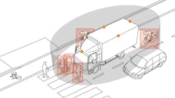 The system's AI utilizes algorithms to real-time identify humans, alerting drivers to potential risks. The system's AI utilizes algorithms to real-time identify humans, alerting drivers to potential risks.