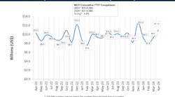 Mlfi 25 For April 2024