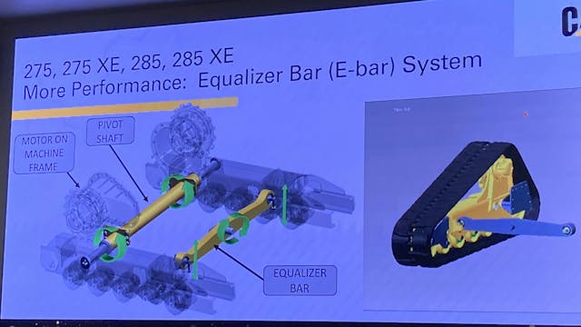 Caterpillar Updates Compact Track and Skid Steer Loaders Caterpillar Updates Compact Track and Skid Steer Loaders