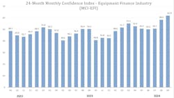 66ec564401abb327d3bfedd6 Mcisep13 2024 66ec564401abb327d3bfedd6 Mcisep13 2024