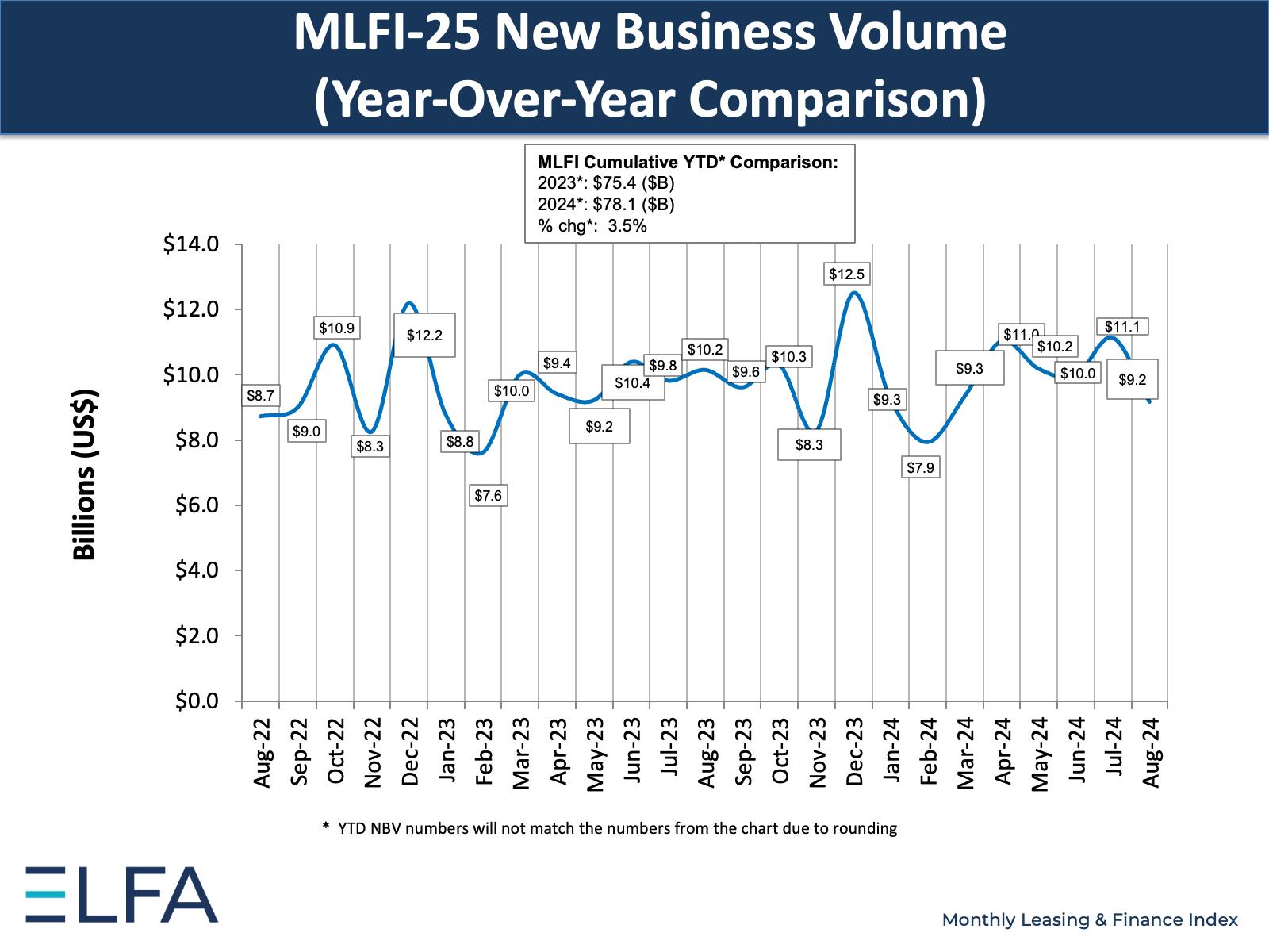 66f43be65f27462d640c2b4d Mlfi25 Aug