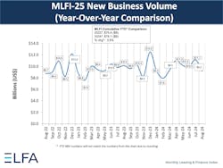 66f43be65f27462d640c2b4d Mlfi25 Aug 66f43be65f27462d640c2b4d Mlfi25 Aug