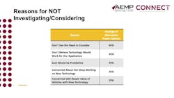 Power reasons Power reasons