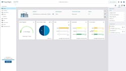 Trimble ProjectSight Project Management Software Trimble ProjectSight Project Management Software