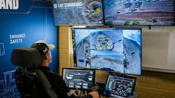 Cat Command operator. Cat Command operator.